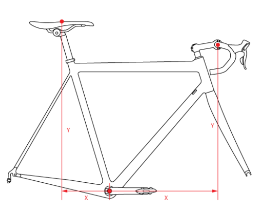 Schéma de réglage de la selle et du cintre